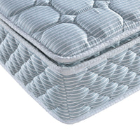 Annie Classic Double Mattress