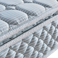 Annie Classic Double Mattress